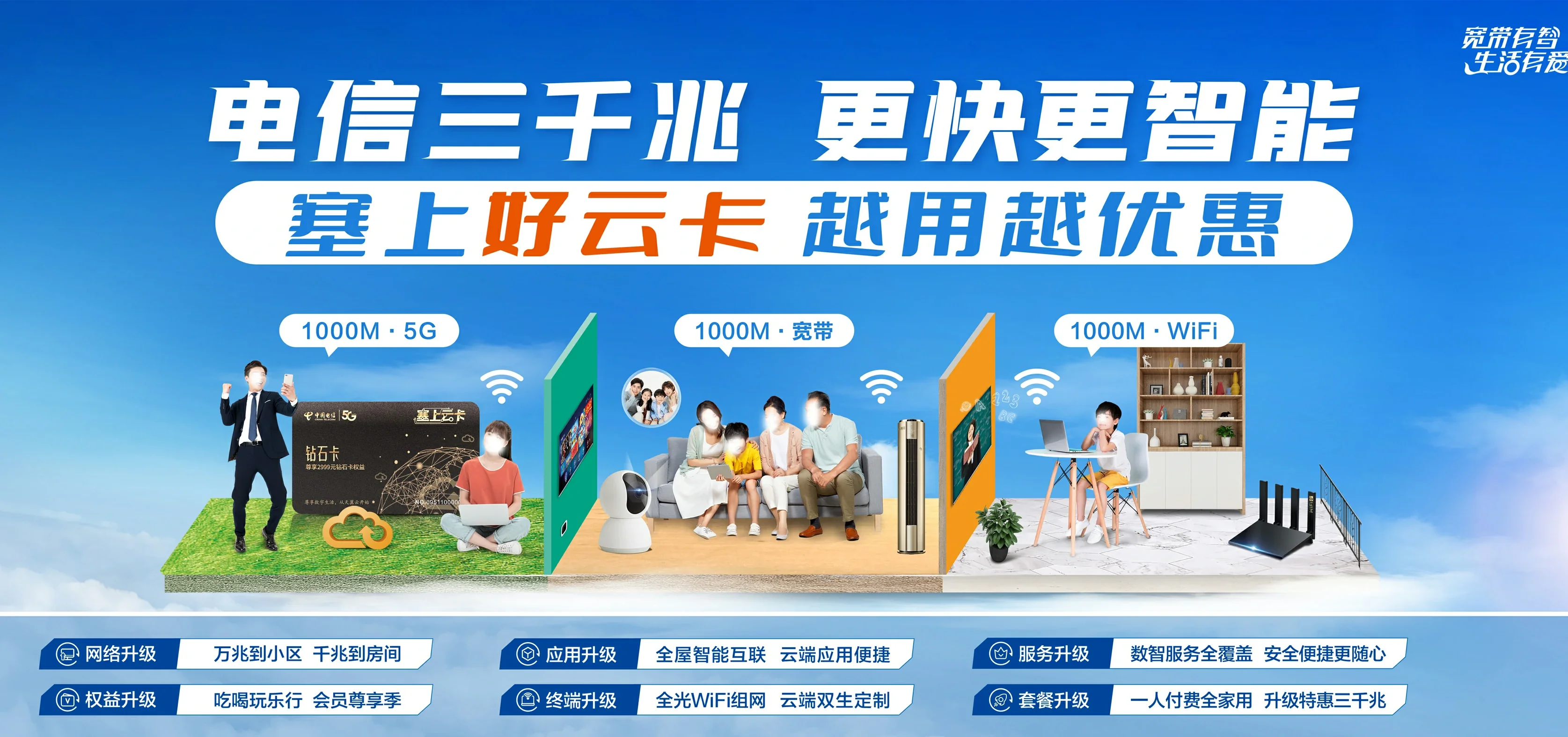 中国电信 敦煌市电信宽带 宽带套餐